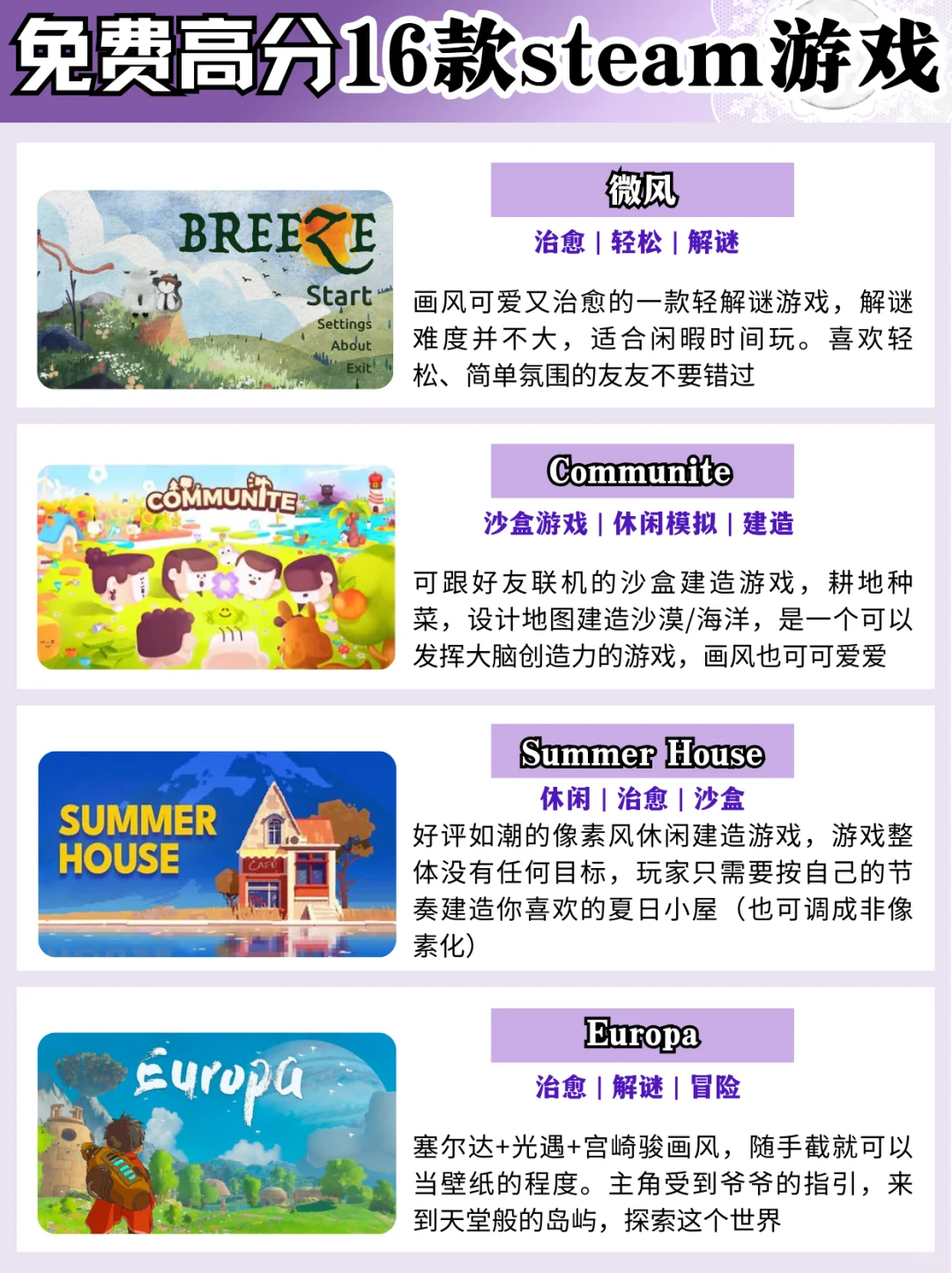 16款免费高分Steam 游戏‼️不花钱的双倍快乐