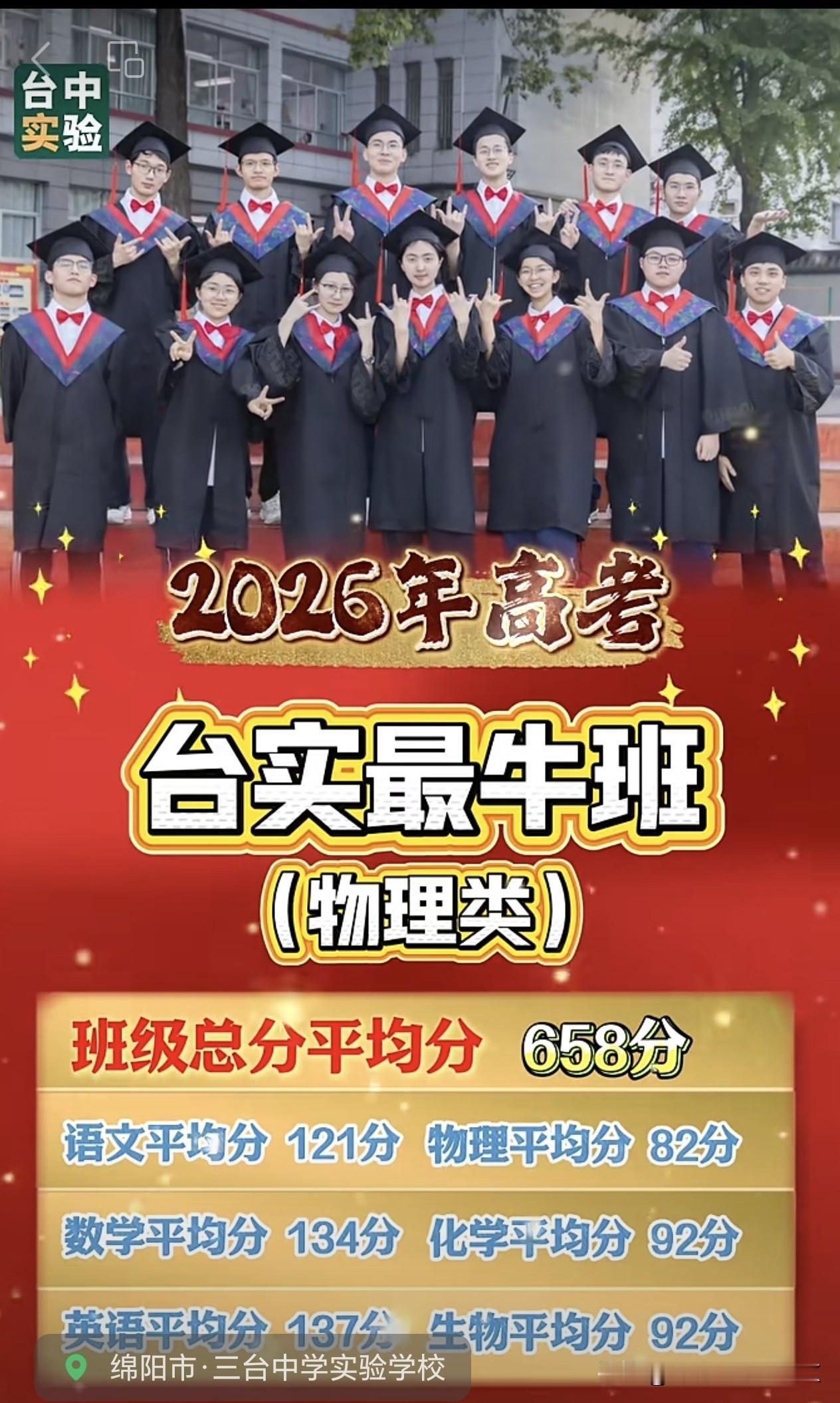 平均分658分：2026年高考，三台中学实验学校最牛班（物理类）！