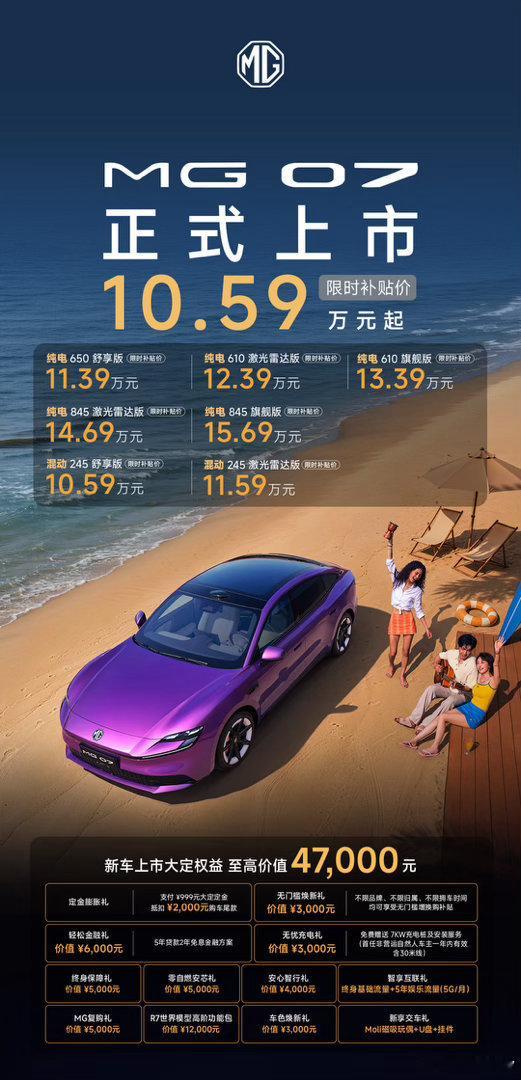MG07上市降2万这价格确实够狠。10万出头给C级尺寸，11万多配激光雷达和高阶