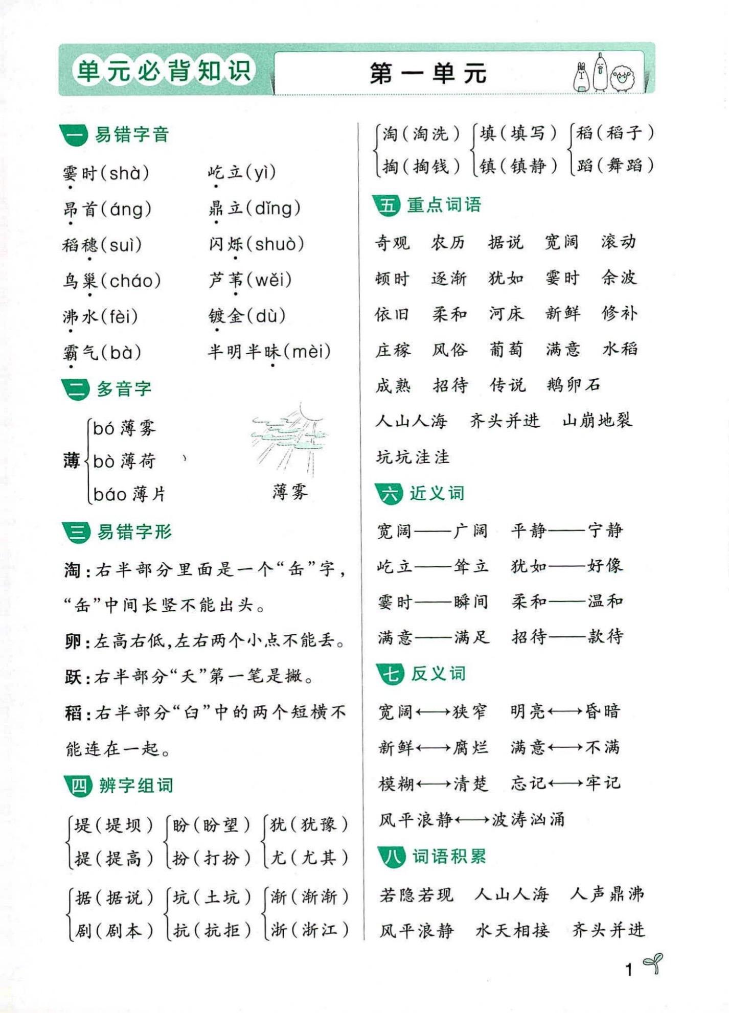 2025小学四年级语文上册知识整理汇总。    如有需要可以自行下载打印。
