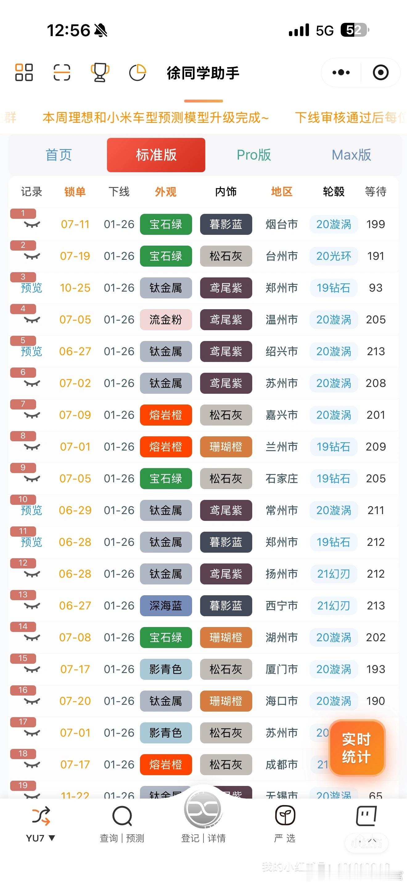 这两天有一些车主陆续收到了来自小米汽车的180000积分，约合1.8w，此为零重