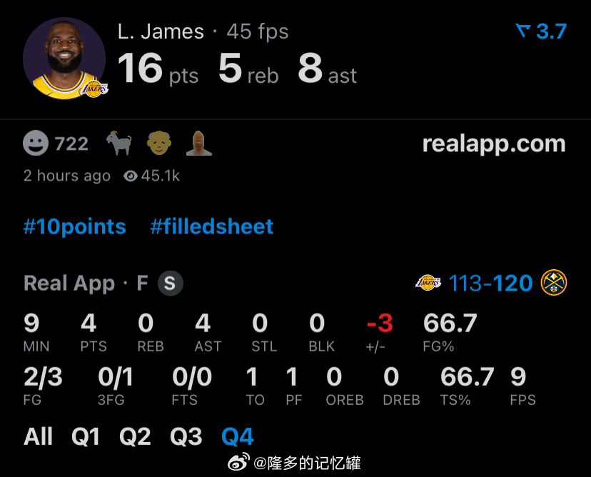 东詹末节合砍4分，湖人还是吃太好了，凑齐两个“詹姆斯”，真有福气湖人vs掘金