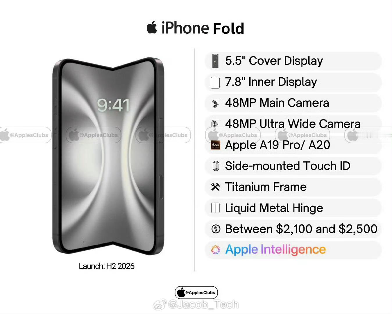 折叠屏iPhone定价或超15000元1w5…这有什么性价比可言的吗[流汗][无