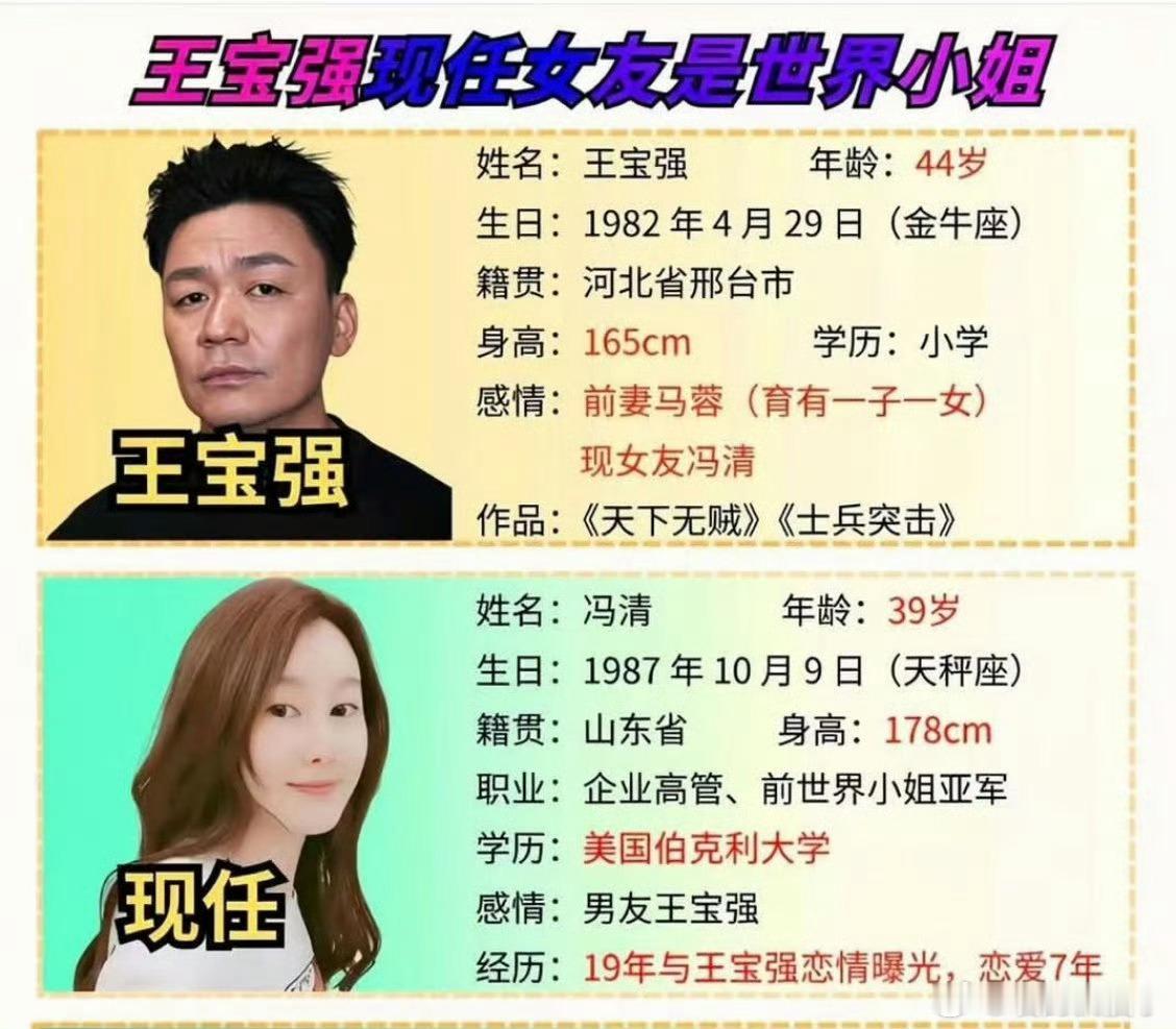 王宝强带冯清参加婚礼没想到王宝强跟冯清在一起都八年了，看得出来他们依旧恩爱 