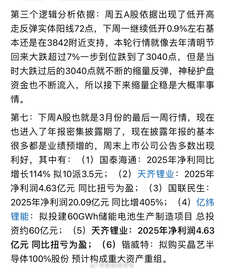 徐良方致歉声明 受美股大跌、国际油价飙升以及A股自身缩量反弹等多重因素影响，3月
