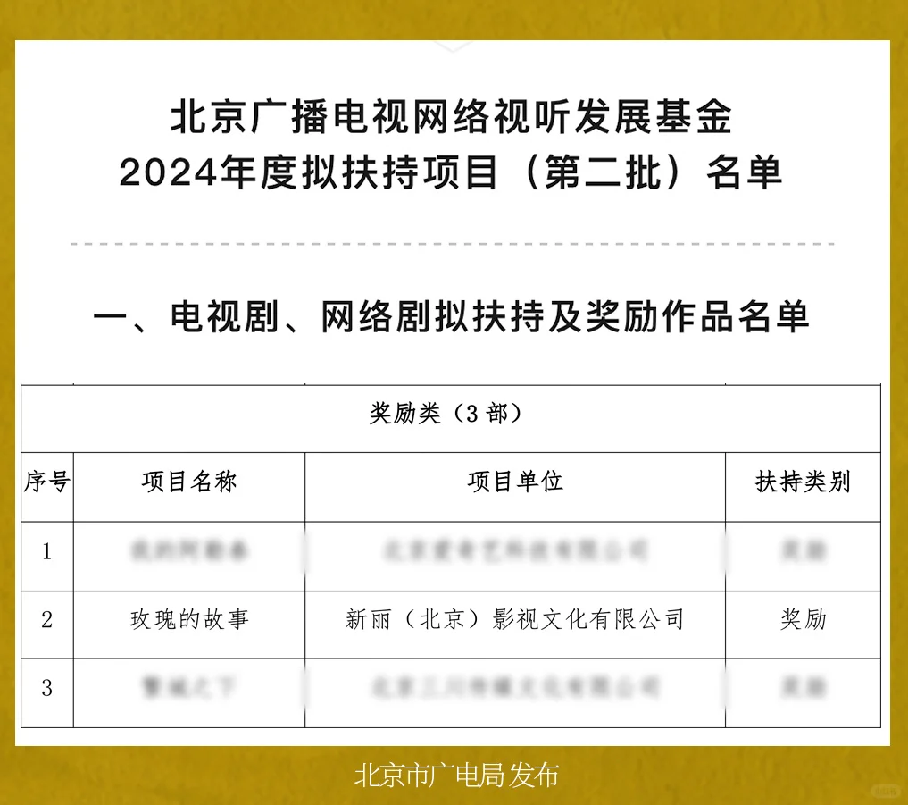 玫瑰的故事获官方奖励