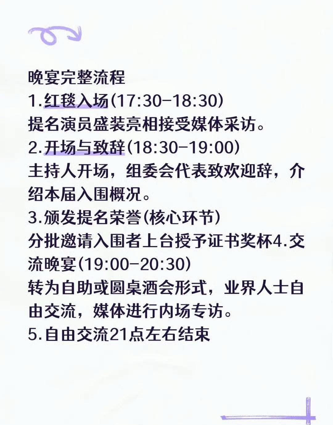 冷知识：白玉兰提名晚宴是没有直播的 