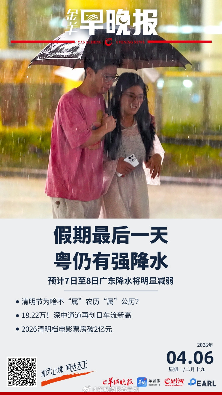 #金羊早晚报# 假期最后一天仍有强降水！广东这轮风雨何时退场？ 今年一季度消费品