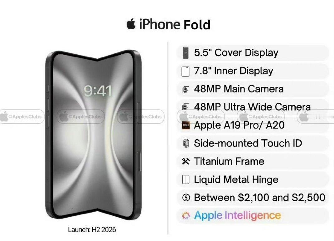 折叠屏iPhone定价或超15000元如果是苹果它可能会去到这价格，国产的话市场