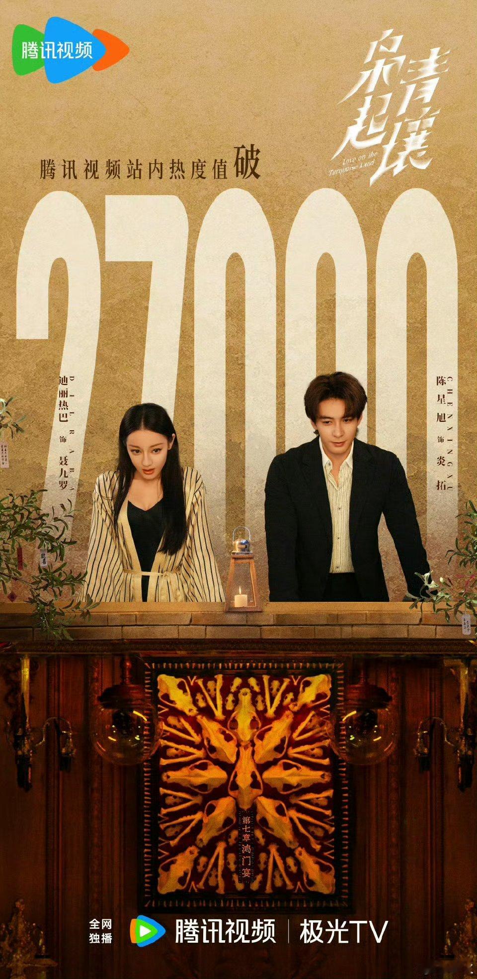 枭起青壤热度破27000啦！！！聂九罗炎拓冲啊！！！