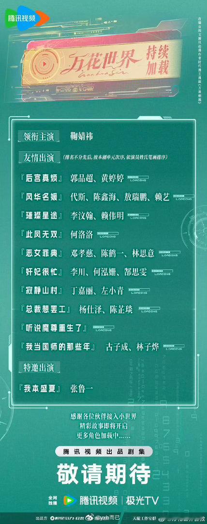 万花这个阵容真的糊糊的，王一栩现在都码不来人了吗？ 单元剧主角都码不到人了，还是