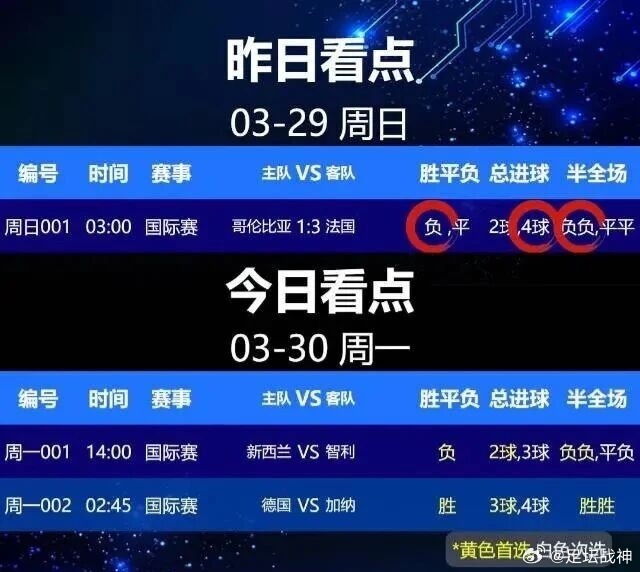 3月30日足坛战神 001 新西兰 VS 智利002 德国 VS 加纳 