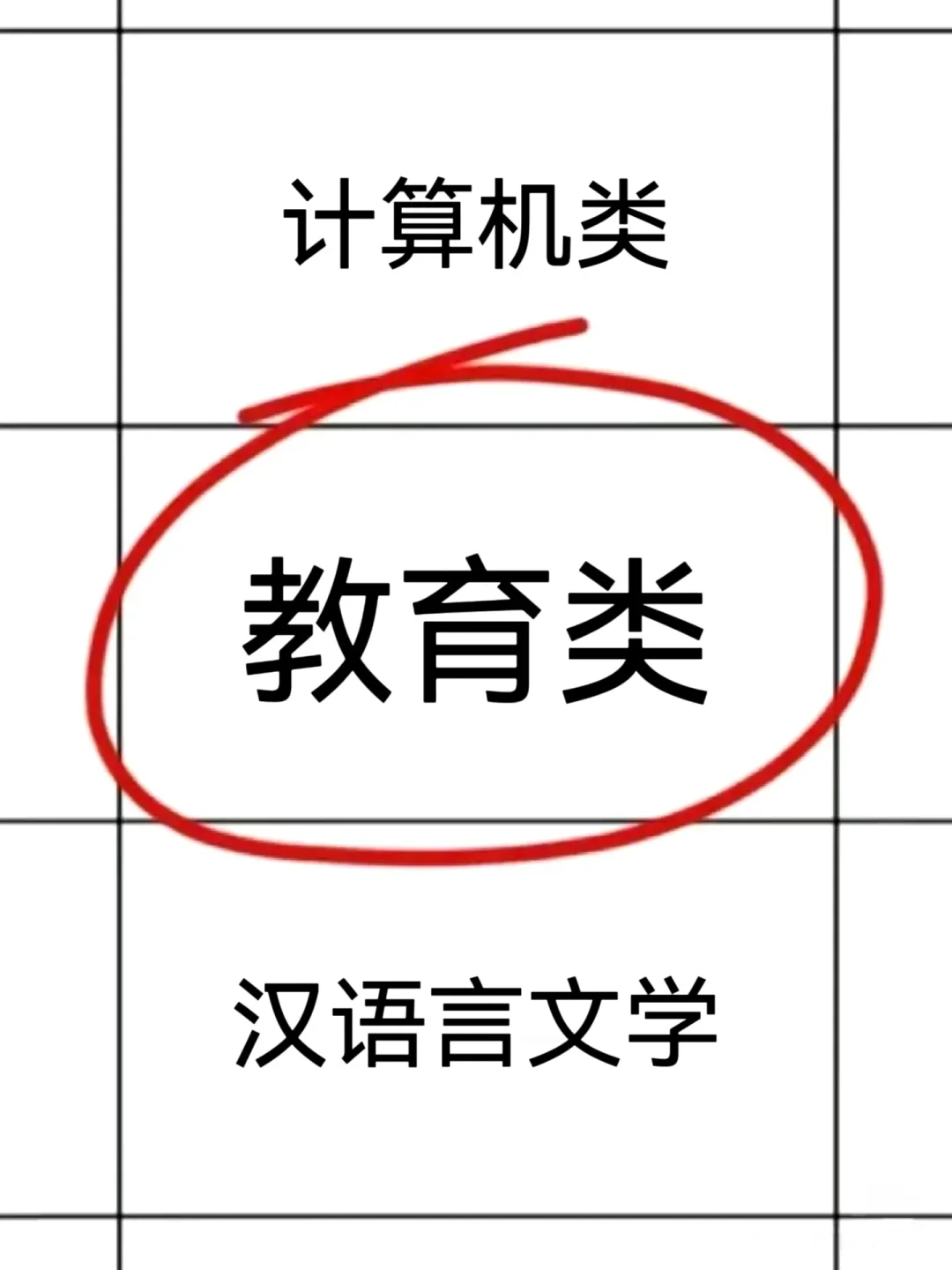 教育类专业想进体制内千万不要把路走窄了