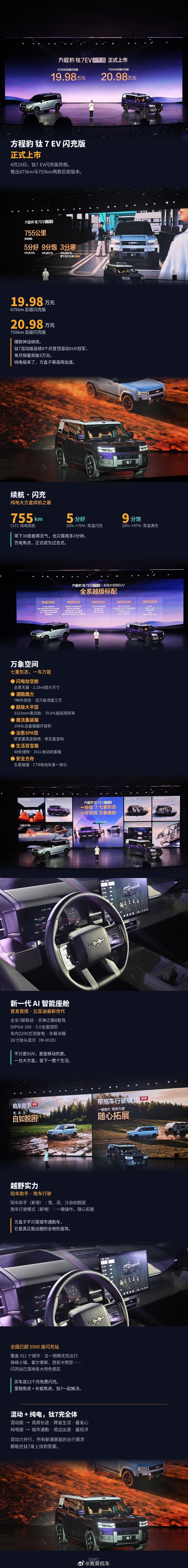 4月29日，方程豹钛7 EV 闪充版上市，推出 675KM、755KM 后驱闪充