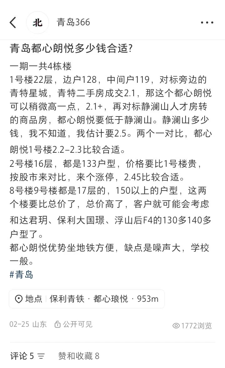 青岛都心朗悦销售情况分析