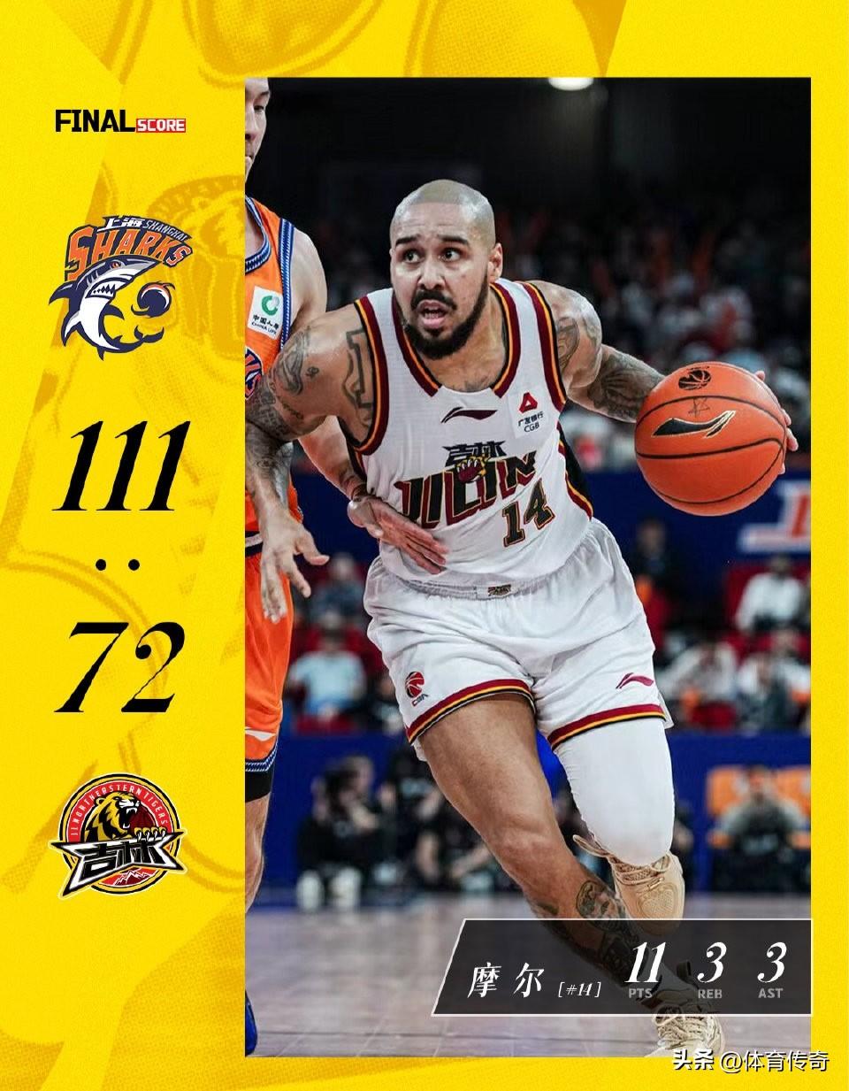 主场都打不过上海久事男篮，吉林东北虎为什么要在客场和对手死拼？原因只是自己距季后