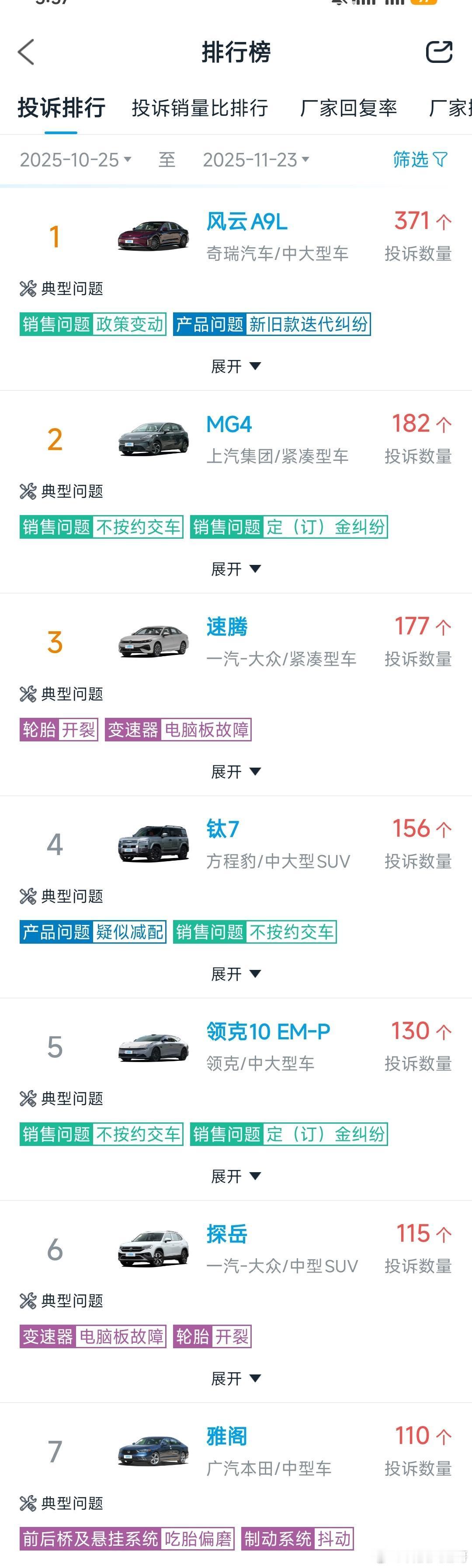 新旧款，这也投诉？ 