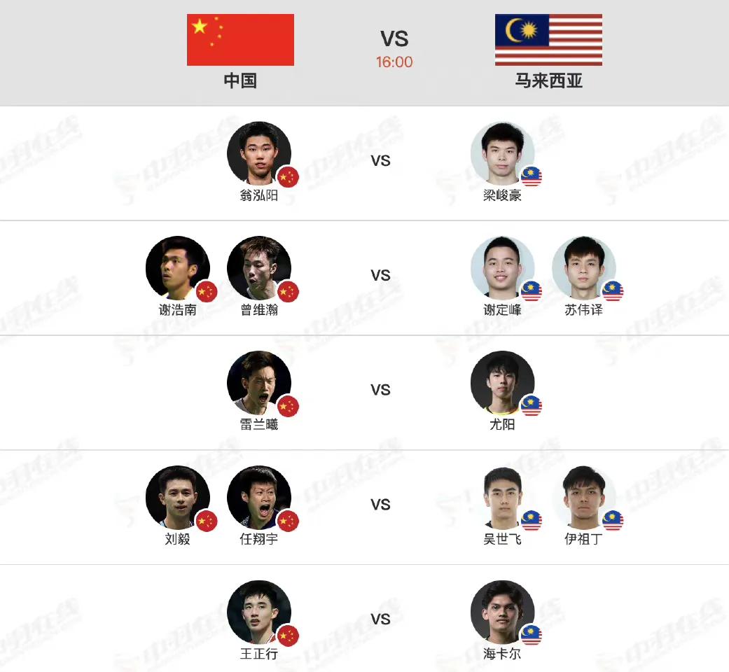 【男团决赛：中国vs马来西亚】
马来西亚这阵容，啥情况，这是要放水吗？李梓嘉、黄