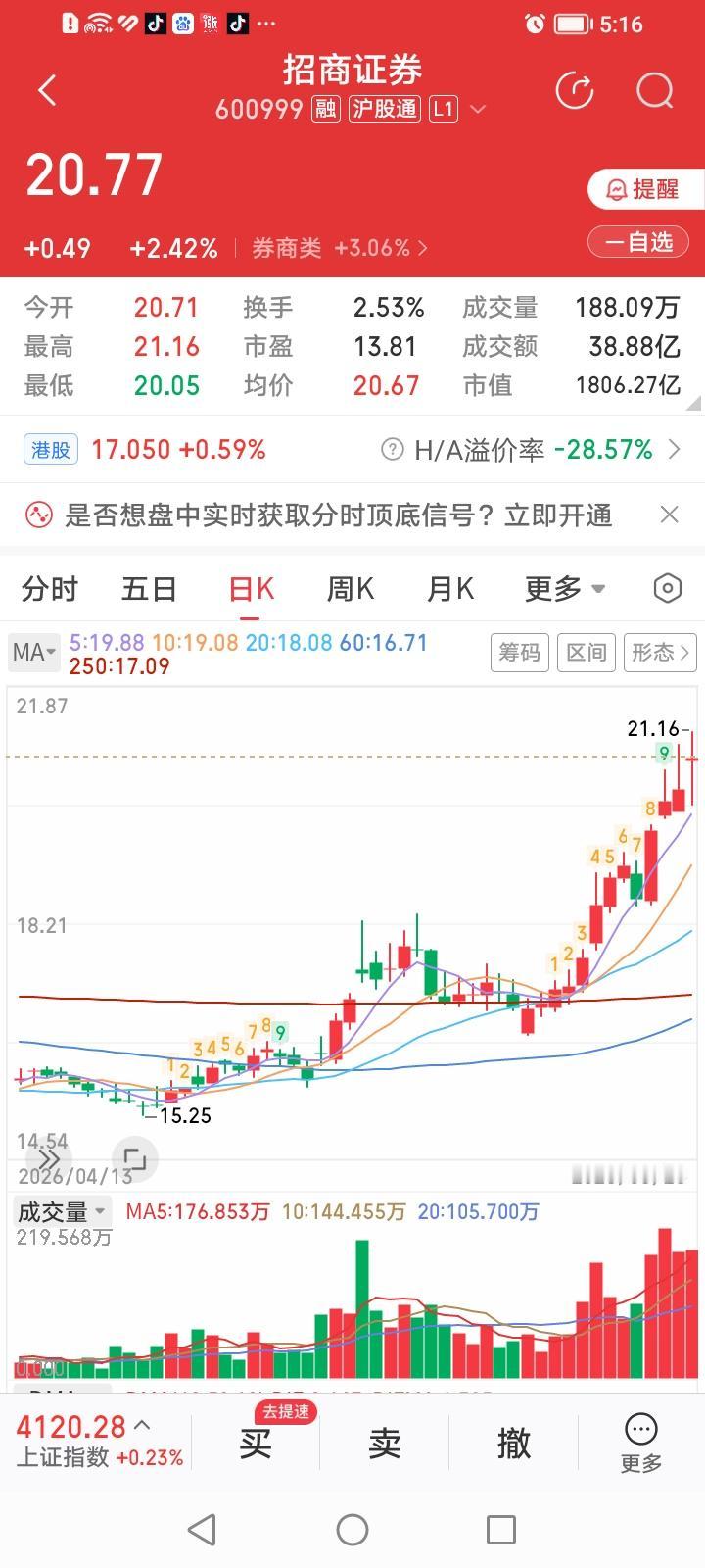 头部券商股四熊六牛，真是几家欢喜几家愁！
十家头部券商股分成了三、三、四三个上涨
