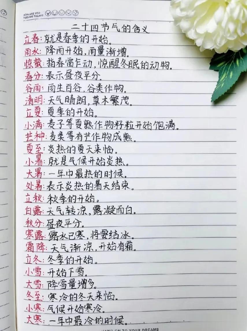 看完这张图，终于把二十四节气的含义搞清楚了！原来立春就是春季的开始，不得不说简直