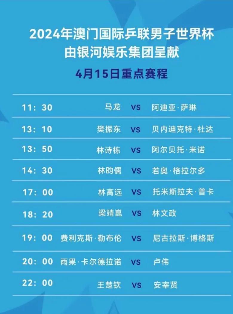 4月15日男子世界杯赛程！
#澳门世界杯# 今日全面开赛，16个小组，每组3人，