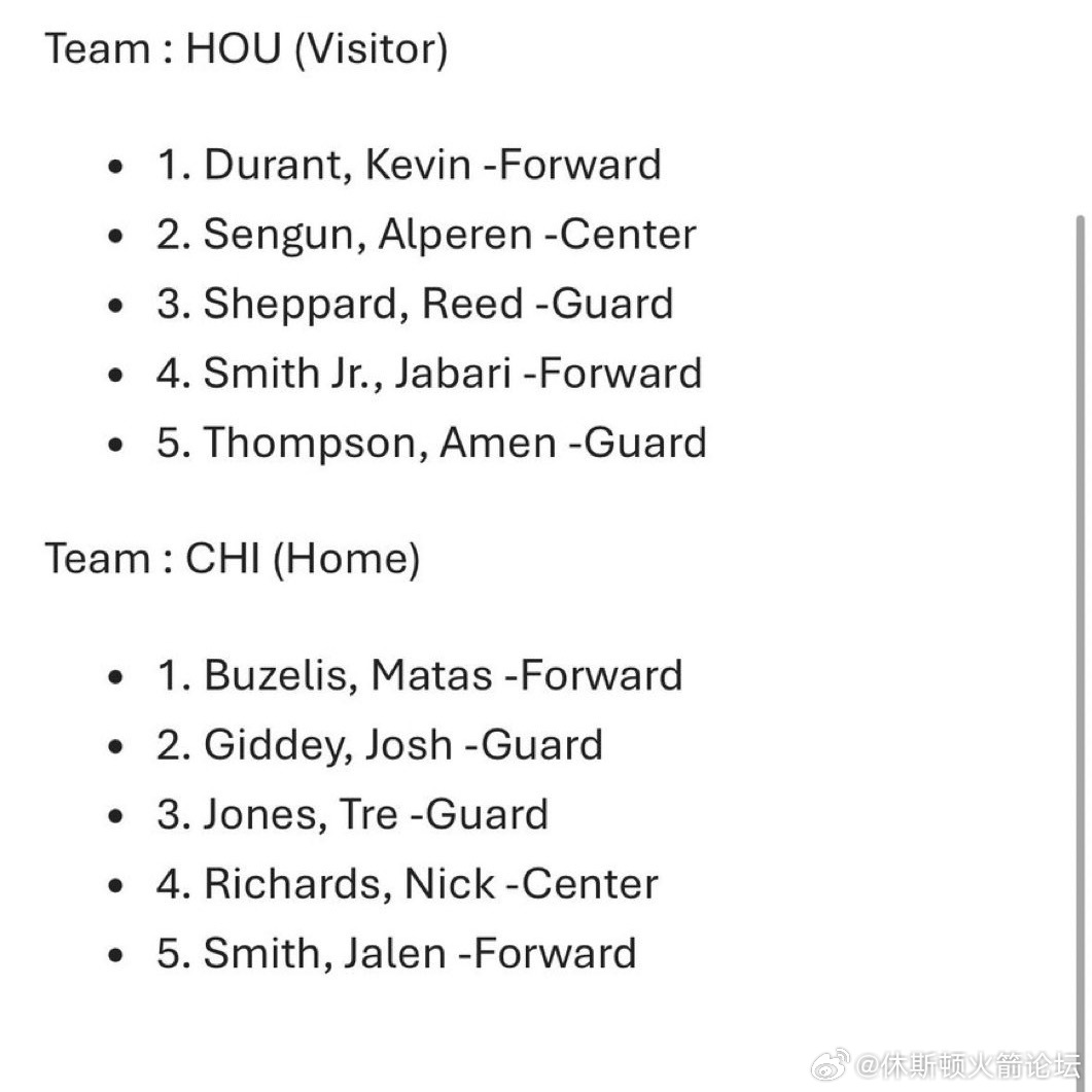 今日首发：谢泼德、阿门、杜兰特、小贾、申京火箭vs公牛