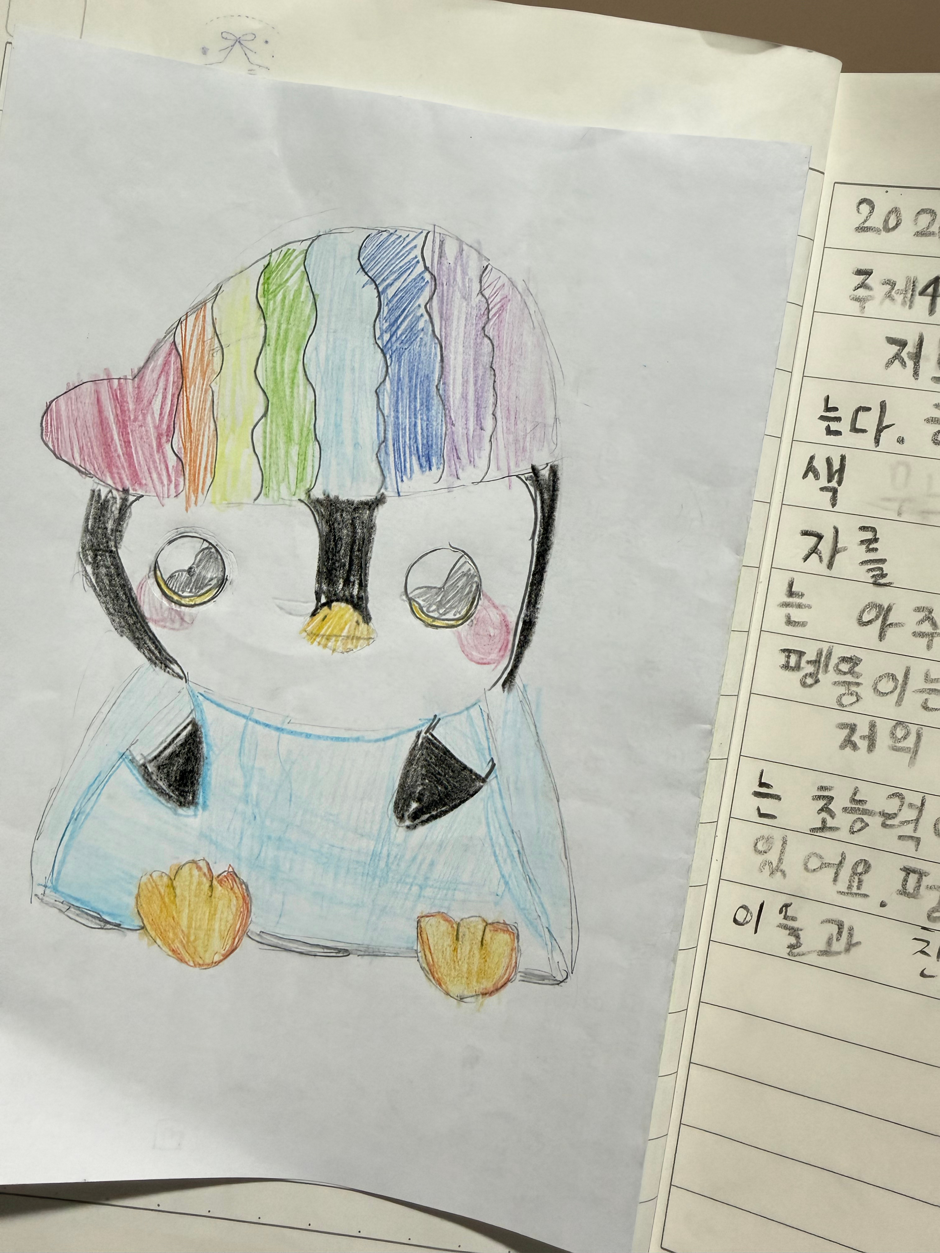 蛋蛋画的可爱的企鹅🐧 狗蛋儿问我“姨姨们看到我画的企鹅会说我画的好看么？”我。