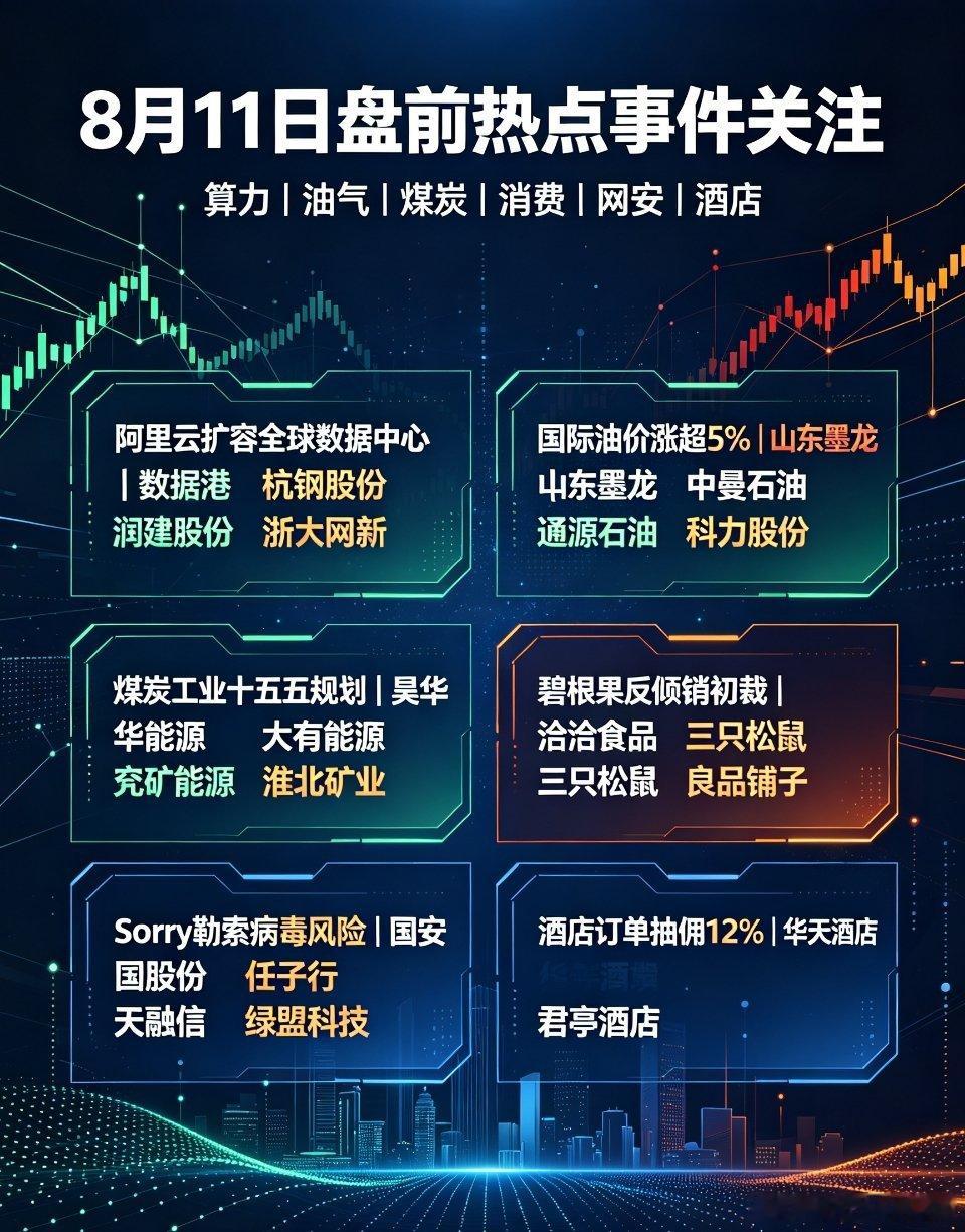 8月11日盘前热点事件关注盘前多条产业、政策、外围消息落地，覆盖算力、油气、煤炭