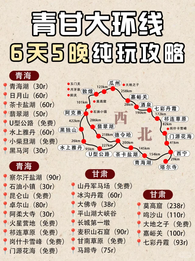 暑期穿越西北：青海+甘肃（6天5晚）
