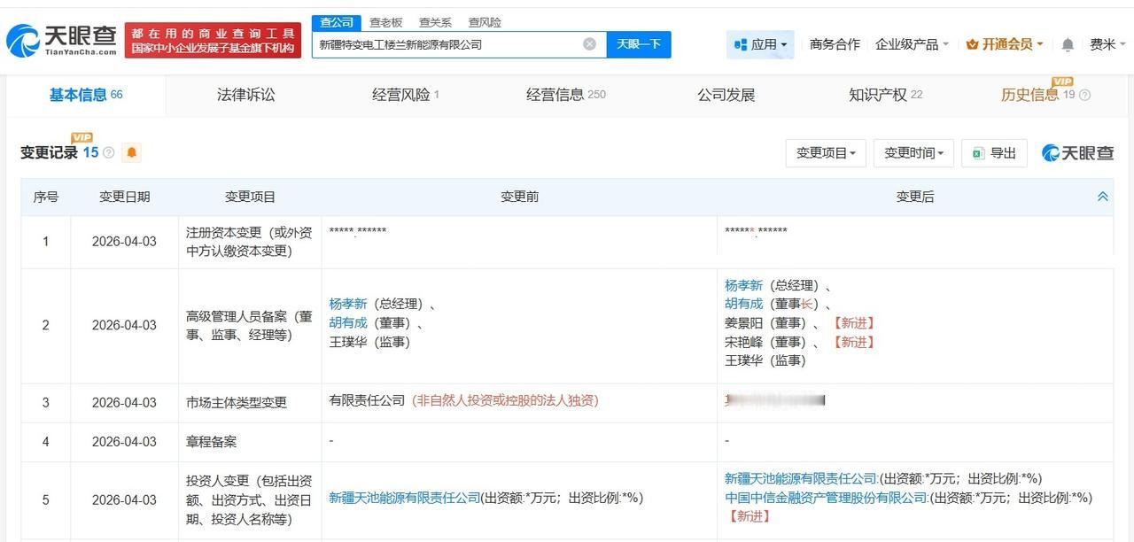 特变电工旗下楼兰新能源公司增资至13.17亿 增幅约59%

天眼查App显示，