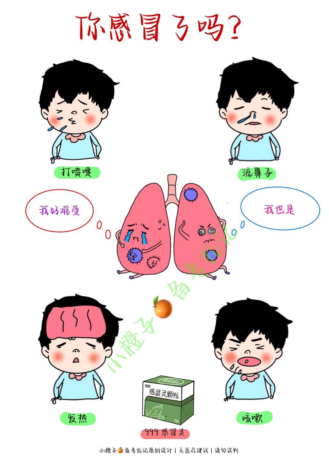 🦠冬季流感｜保姆级预防指南请查收✅