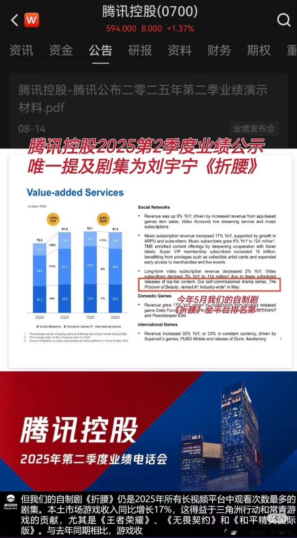 我的天啊刘宇宁真是财神驾到前有🥝财报关于书卷一梦赚钱后有🐧业绩披露提及折腰：