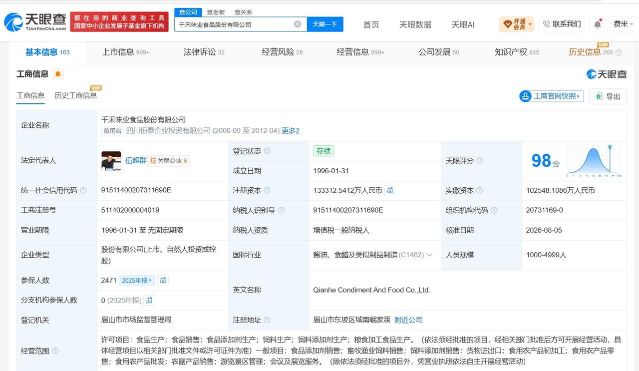 天眼查App显示，千禾味业食品股份有限公司发生工商变更，注册资本由约10.3亿人