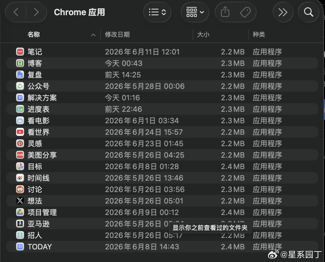 mac上常用的语音控制指令，任何时候，只要我说出命令，就能立刻打开相应的chro