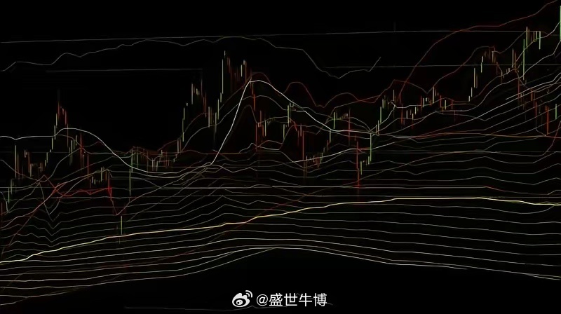 散户小白看5日线、10日线、20日线其实不难。5日线是短线“攻击线”，很敏感。当
