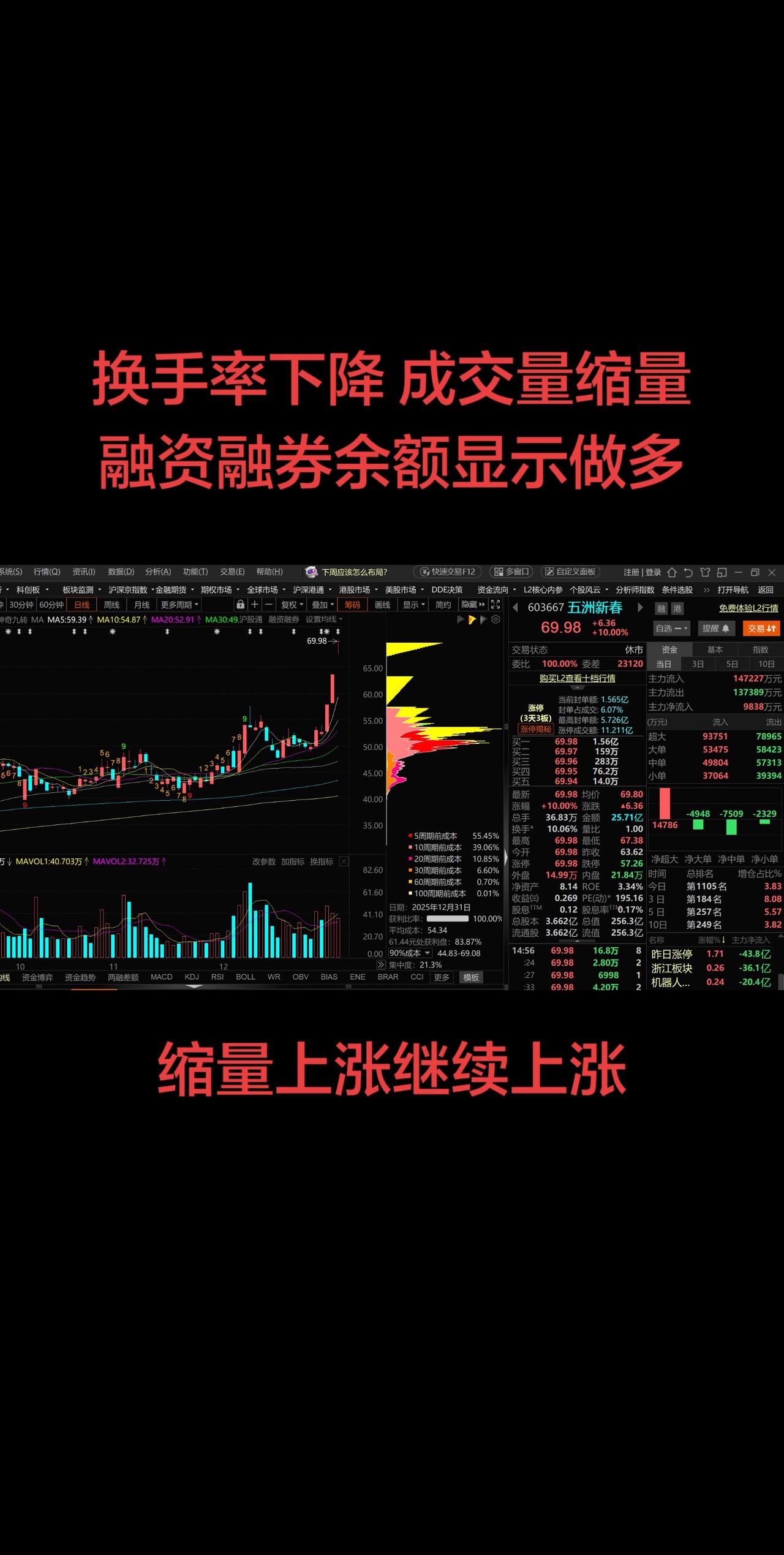 上热门话题🔥🔥🔥