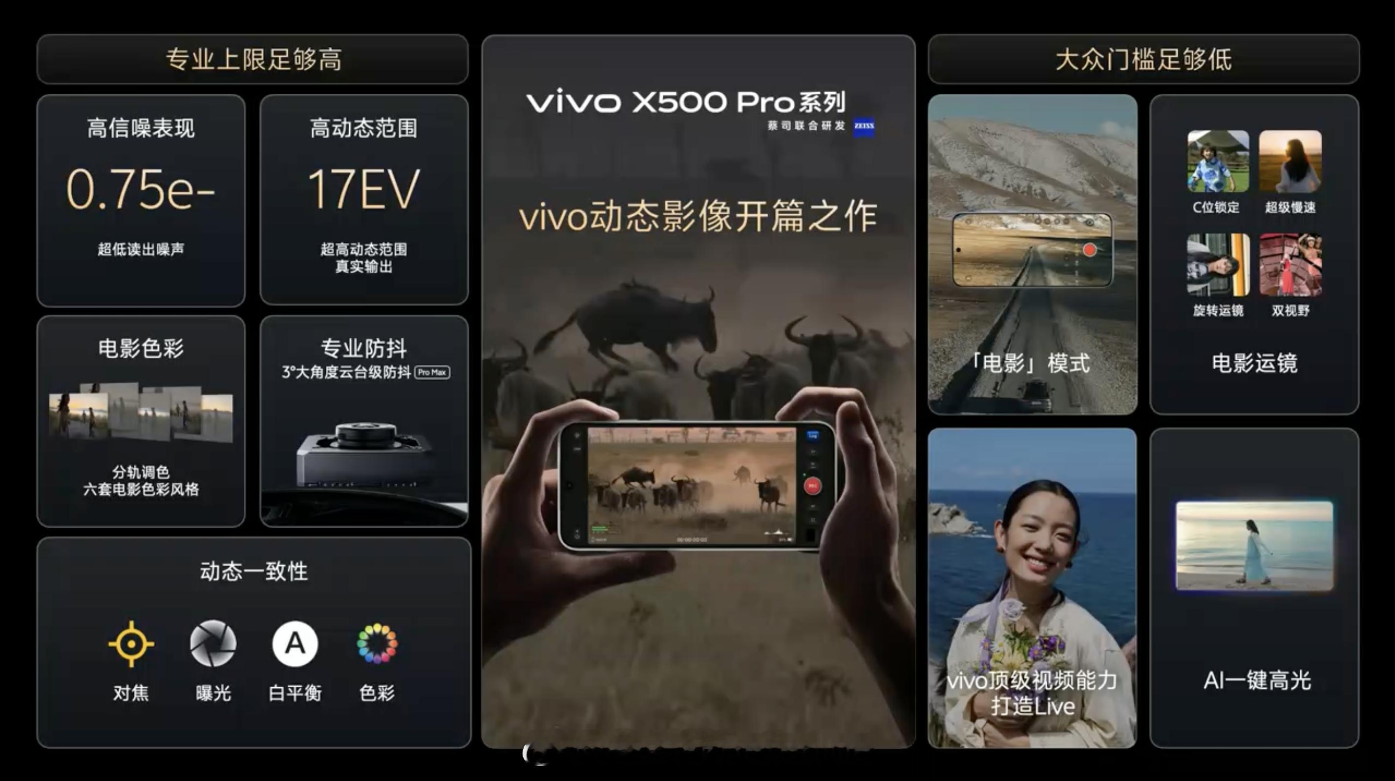 vivo X500 Pro 正式发布，vivo 小屏旗舰重回 Pro 系列，同样