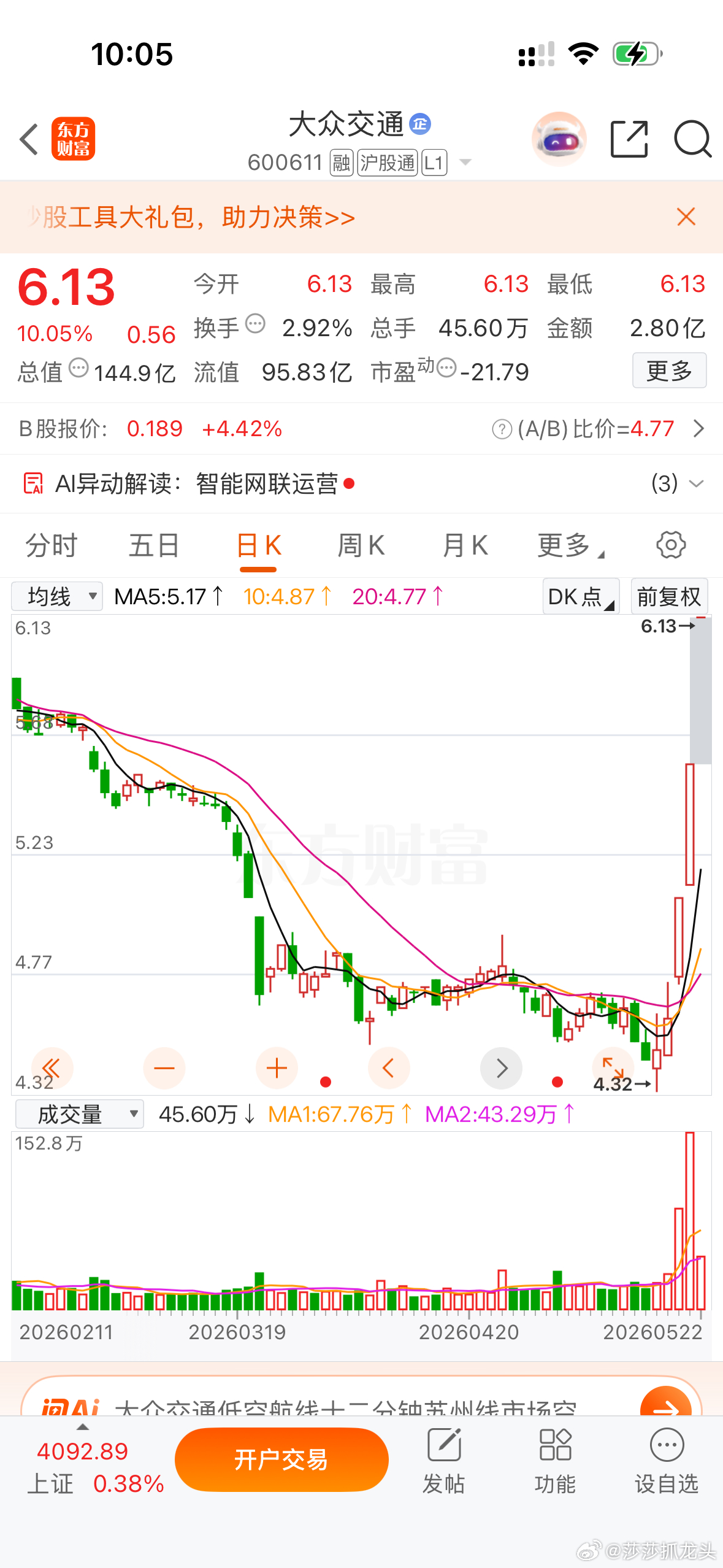 这是又要起飞了吗！ 