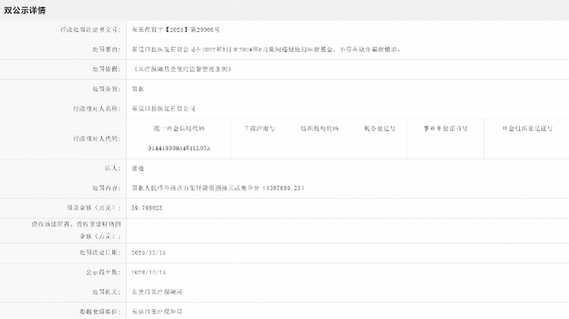 【#东莞口腔医院医保违规被罚近40万# 系首次公开违规被罚】近日，信用中国（东莞