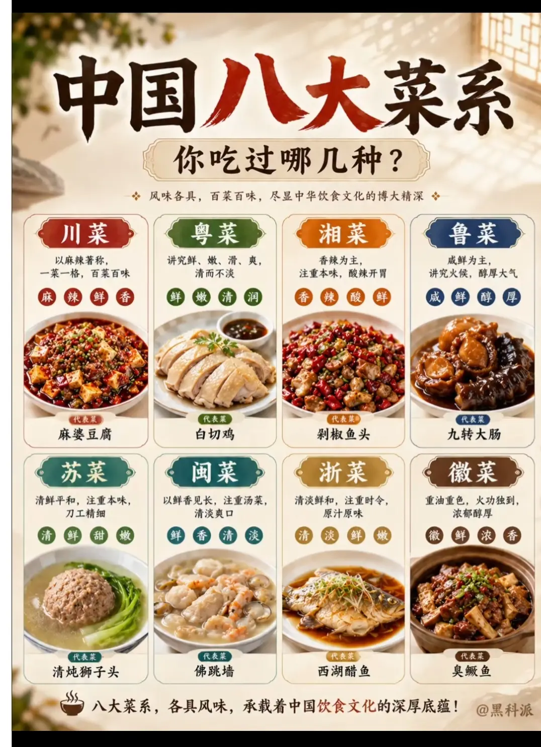 中国著名的八大菜系，看看你都吃过几种？