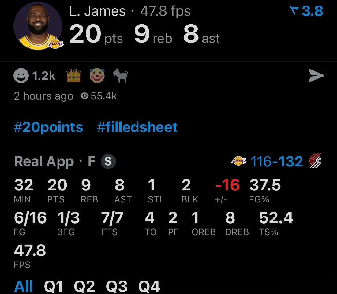 五千万詹姆斯本赛季带队没赢过一场比赛，正负值-16全队最低湖人vs开拓者