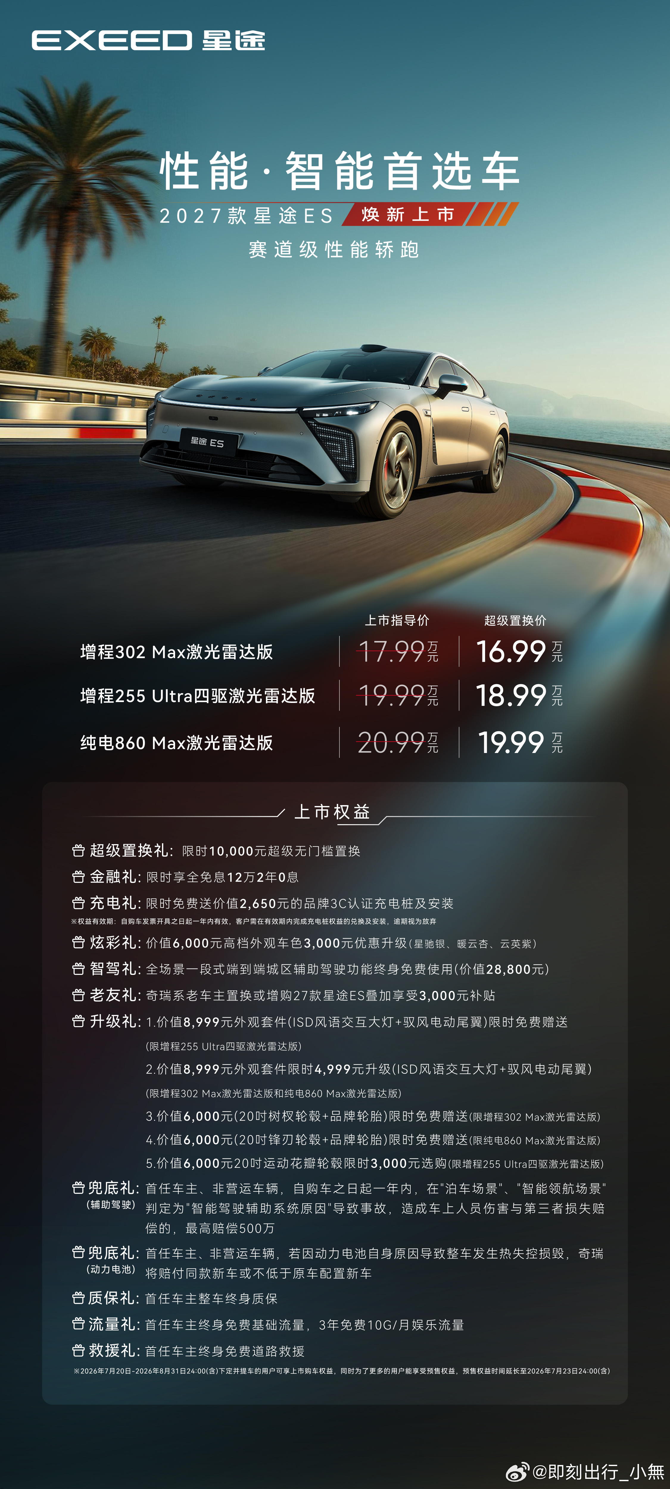 这个价格大家觉得怎么样？ 