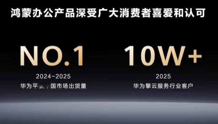 【华为平板中国市场2连冠】5月20日，在华为鸿蒙办公新品技术沟通会上，华为官方公