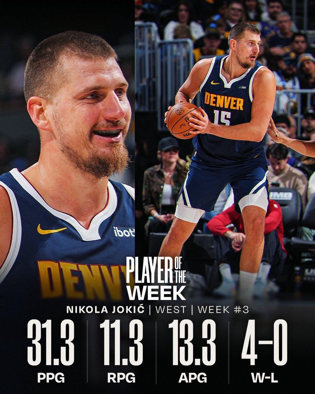 NBA这周最佳太有看点了！西部约老师一如既往神勇，场均都有“3”——31.3分、