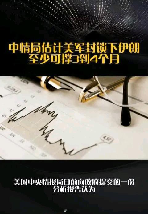 中东伊朗最新局势 👉🏾中情局给特朗普“泼冷水”：伊朗没那么快垮，还能再撑好几