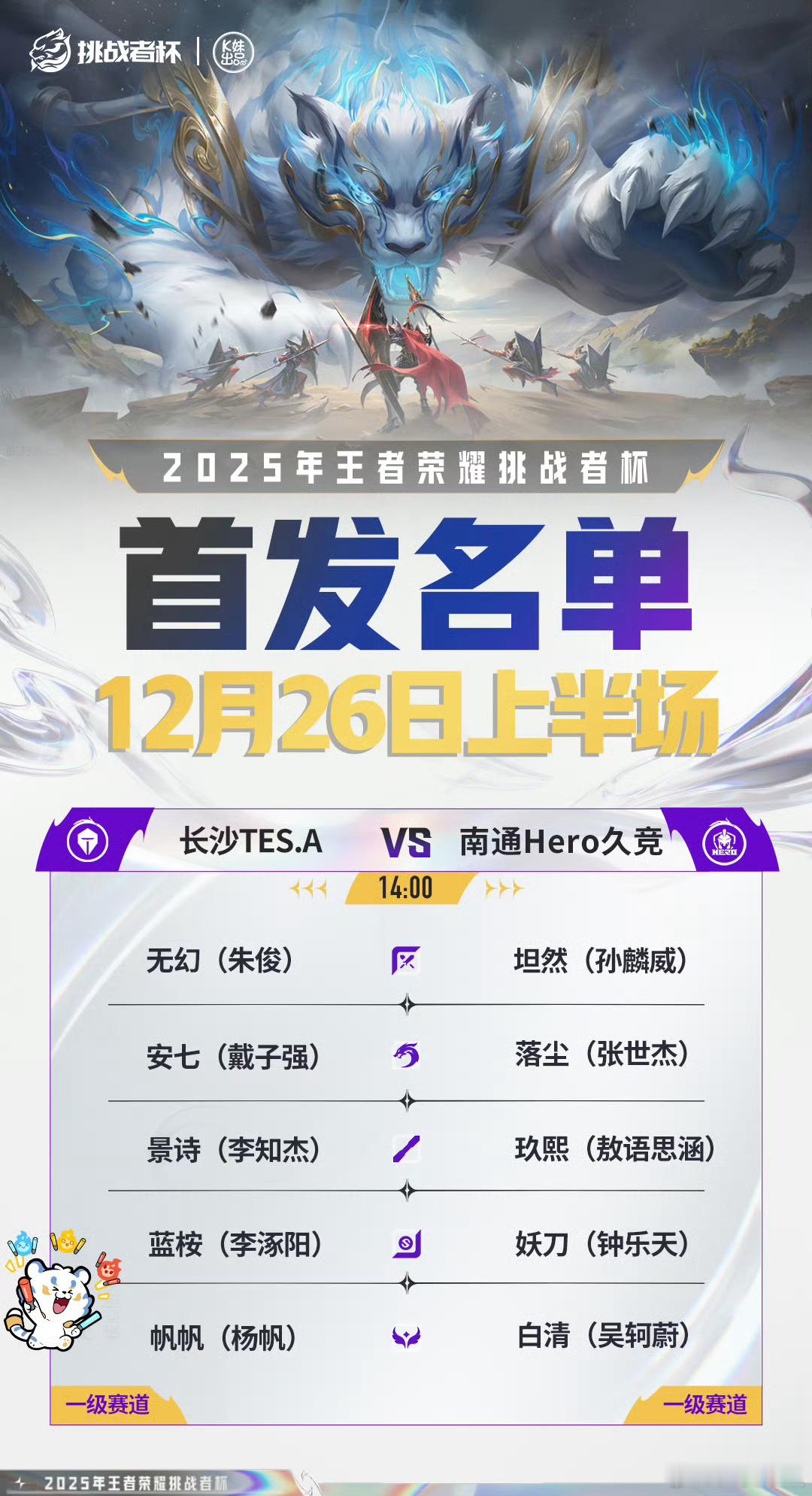 2025王者荣耀挑战者杯今日首发名单 