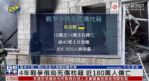 【伤亡180万、逃亡超700万、总人口锐减千万...数说俄乌冲突惨烈现状】据凤凰