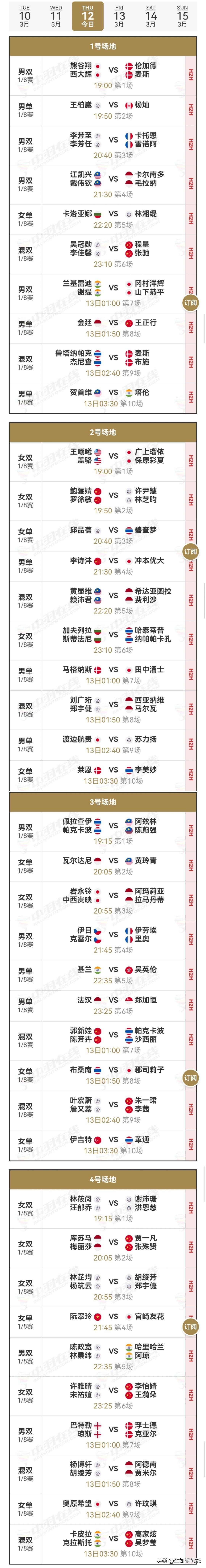 12日赛程2026年瑞士羽毛球公开赛 
      2026年瑞士公开赛的1/8