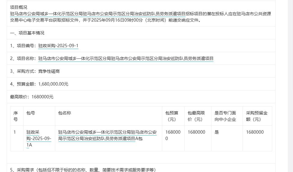 城市观察员驻马店市公安局示范区分局治安巡防队员劳务派遣项目-竞争性磋商公告，预算