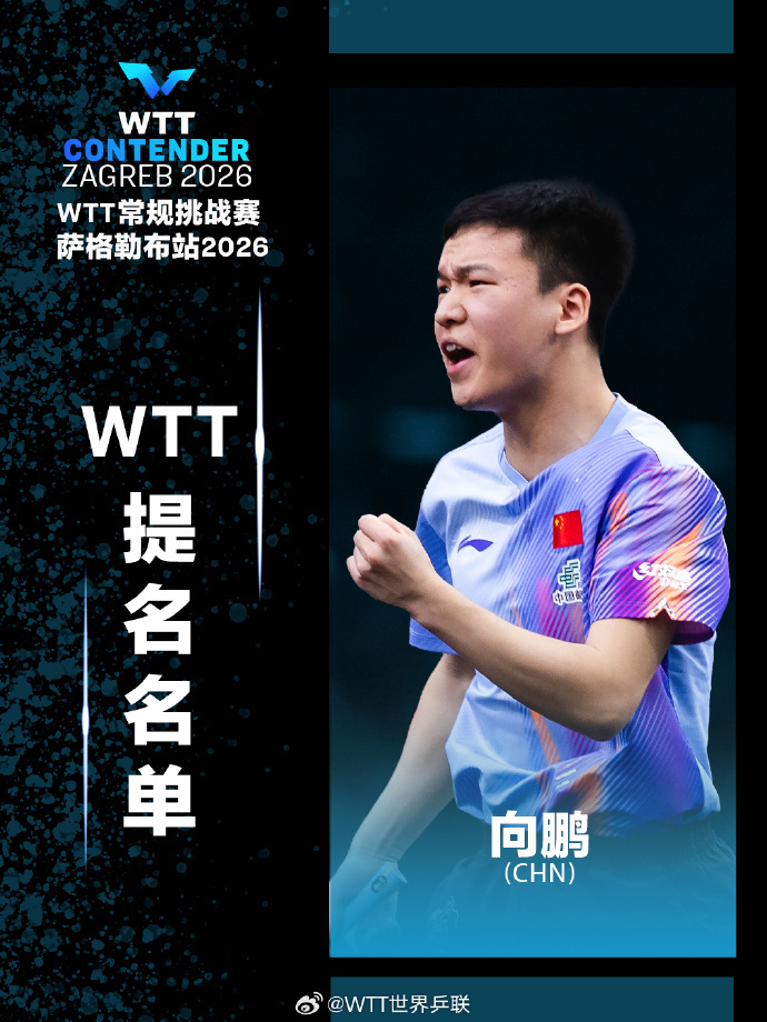 #向鹏获萨格勒布站提名名单#2026WTT常规挑战赛萨格勒布站将于6月9日至6月
